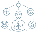 Neurological & Mental Wellness